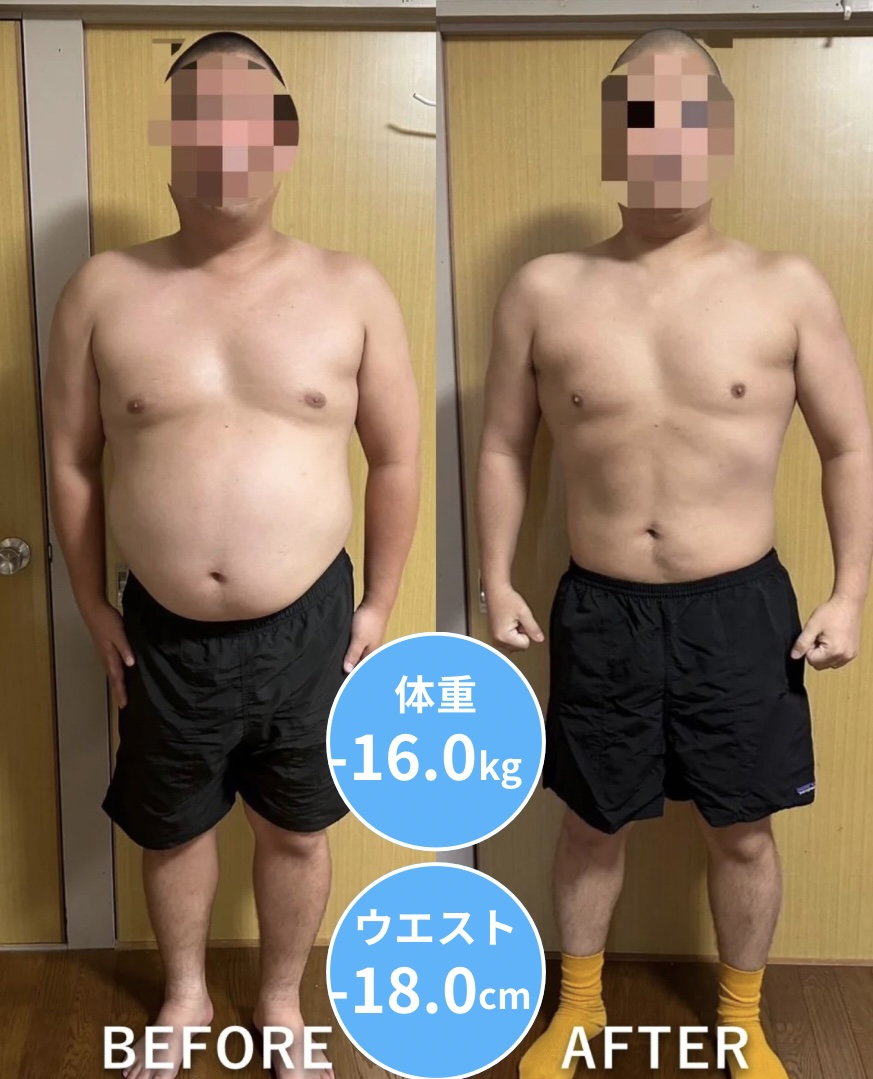 実施期間4ヶ月