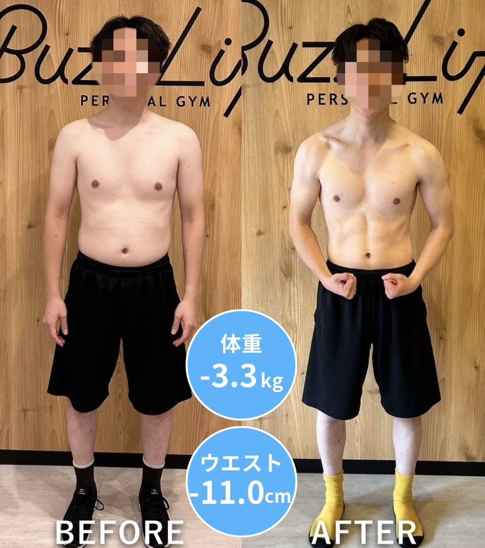 実施期間3ヶ月