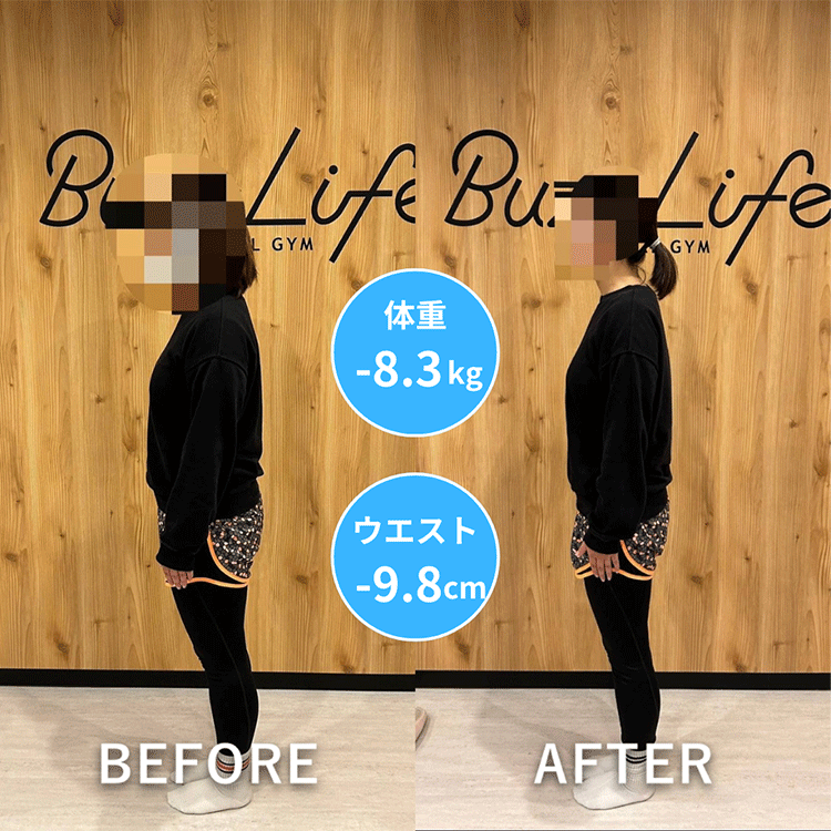 実施期間3ヶ月