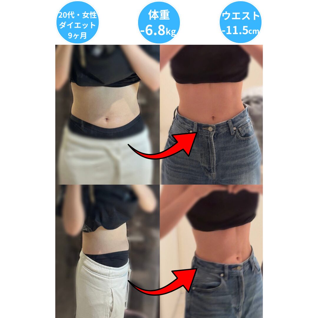 実施期間9ヶ月